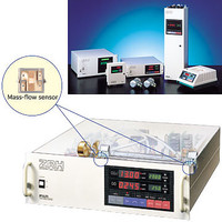 Flue Gas Analysis