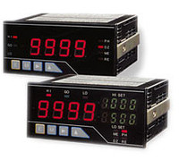 Panel Indicators